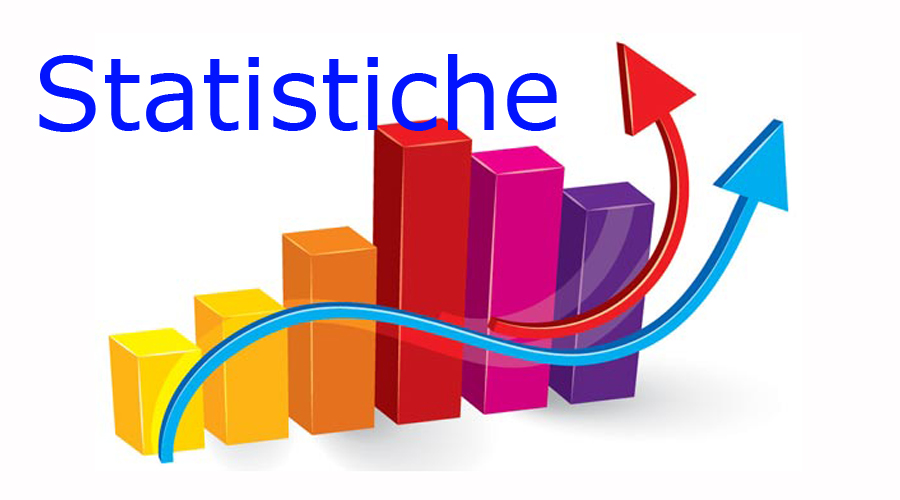 statistiche-sito